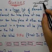 Queues FIFO Applications DS Data Structures Lec 12 Bhanu Priya