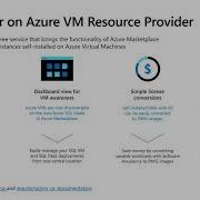 SQL Server In Azure Virtual Machines Reimagined