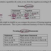 3 1 3 Negating Quantified Statements