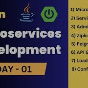Day 01 Microservices With Project Development Ashok IT