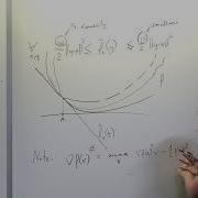 Interior Point Methods 3