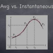 Kinematics 1 D Phy136