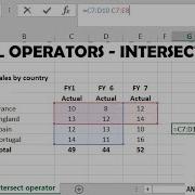 22 EXCEL INTERSECTION OPERATOR