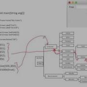 Java AWT Simple App 2