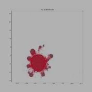 Variational Autoencoder