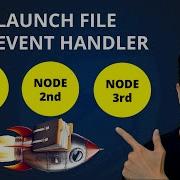 ROS2 Launch File Tutorial Event Handler Running Nodes In Specific Order