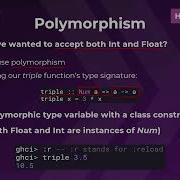 Introduction To Haskell Part 2 Types Curried Functions