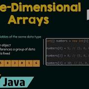 Single Dimensional Arrays In Java Part 1