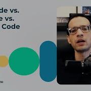 Low Code Vs No Code Vs Custom Code For Business Solutions