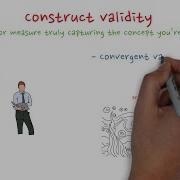 Construct Validity
