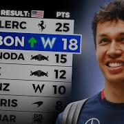 F1 But It S Practice Sessions ONLY 2025 Edition