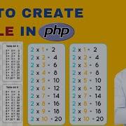 How To Create Table In Php Tables In Php For Loop Tables Dear Coders