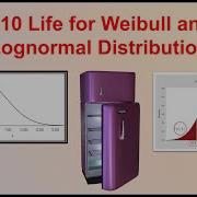 B10 LIfe For Weibull And Lognormal Distributions
