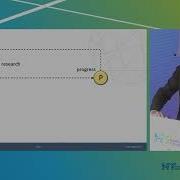 Introduction To Technology Transfer Riccardo Pietrabissa
