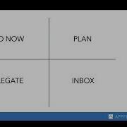 Intro To Priority Matrix Jan 10 2024