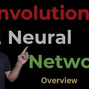 Convolutional Neural Networks CNN Explained Simply Layers Workflow CNN Part 3