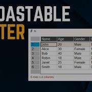PandasTable Tkinter Creating Interactive Data Tables