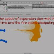 Flash Tutorial 006 Fire Blast Particle Effect Advanced