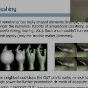 Digital Geometry Processing Remeshing Smoothing Subdivision