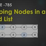 Swapping Nodes In A Linked List LeetCode 1721