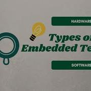 Embedded Software Testing Types Explained Unit Integration System Acceptance Testing