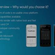 Xap A Map In Your App And Go Mobile With Xamarin