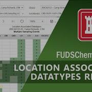 Location Associated Datatypes Report FUDSChem
