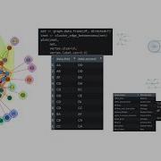 Teaser Of Igraph And NetworkD3 In R