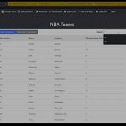 React App Json Display NBA API