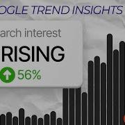 How To Find Market Trends For Your Product Using Google Trends API Pytrends 2025