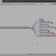 Create React App Docker Example