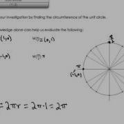 Wrapping Function Unit Circle Derivations