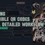 ComfyUI QR Code Monster Crafting Incredible QR Codes With A Detailed Workflow