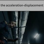2025 PHYSICS A LEVEL PAPER 1 AQA SLANDER