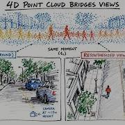 Vista4D Пересъемка видео с любого ракурса с использованием 4D облаков точек