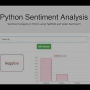 Python Sentiment Analysis TetxBlob Python Sentiment Analysis Using TextBlob And Vader Sentiment
