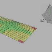Roof Optimalization Workflow