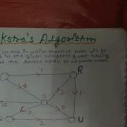 Dijkstra S Algorithm Example 2 In Design And Analysis Of Algorithms