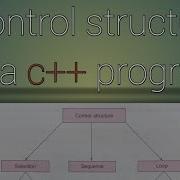 Control Structure In A Program