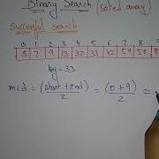 Binary Search Examples Successful Search DAA Lec 13 Bhanu Priya