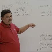 11 8 Data Hiding Abdul Bari Java Course