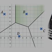 Voronoi Diagrams IB Maths Addvance Maths