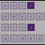 JavaScript Demo Collatz Conjecture A While Loop Inside A For Loop