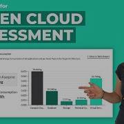Using Txture For Green Cloud Assessment Leverage Cloud Computing To Reduce Your Carbon Footprint