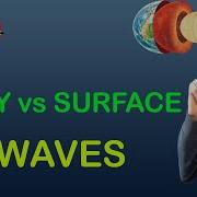 Body And Surface Waves Made Easy P S Love Rayleigh