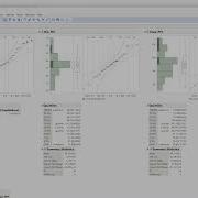 JMP Exploratory Data Analysis