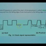 MICROPROCESSOR 8085 INSTRUCTION CYCLE MACHINE CYCLE