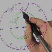 Shell Theorem Differential Equations In Action