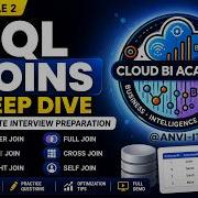 SQL JOINS Deep Dive INNER LEFT RIGHT FULL CROSS SELF JOIN Complete Interview Preparation
