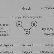 Ewa Szczurek Introduction To Probabilistic Graphical Models Part 1